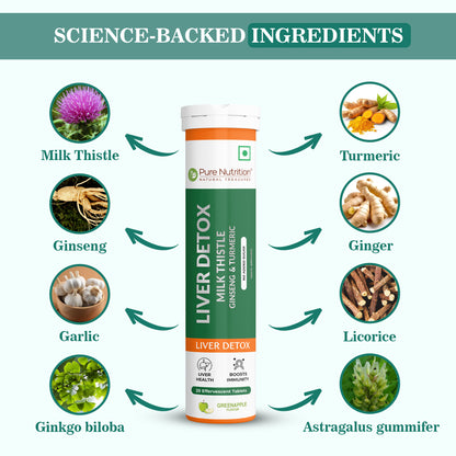 Liver Detox Effervescent Tablets | Supports Liver Health, Detoxification, and Overall Wellness