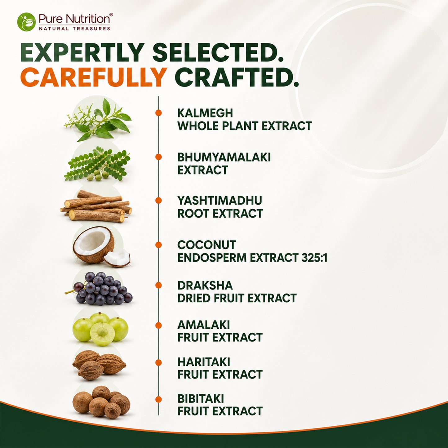 AftrParty Capsules | Herbal Wellness Formula with Kalmegh, Bhumyamalaki, Amalaki, Haritaki & Bibhitaki