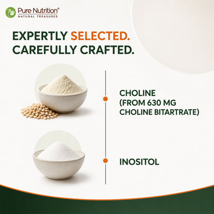 Choline & Inositol 500mg | 60 Veg Capsules