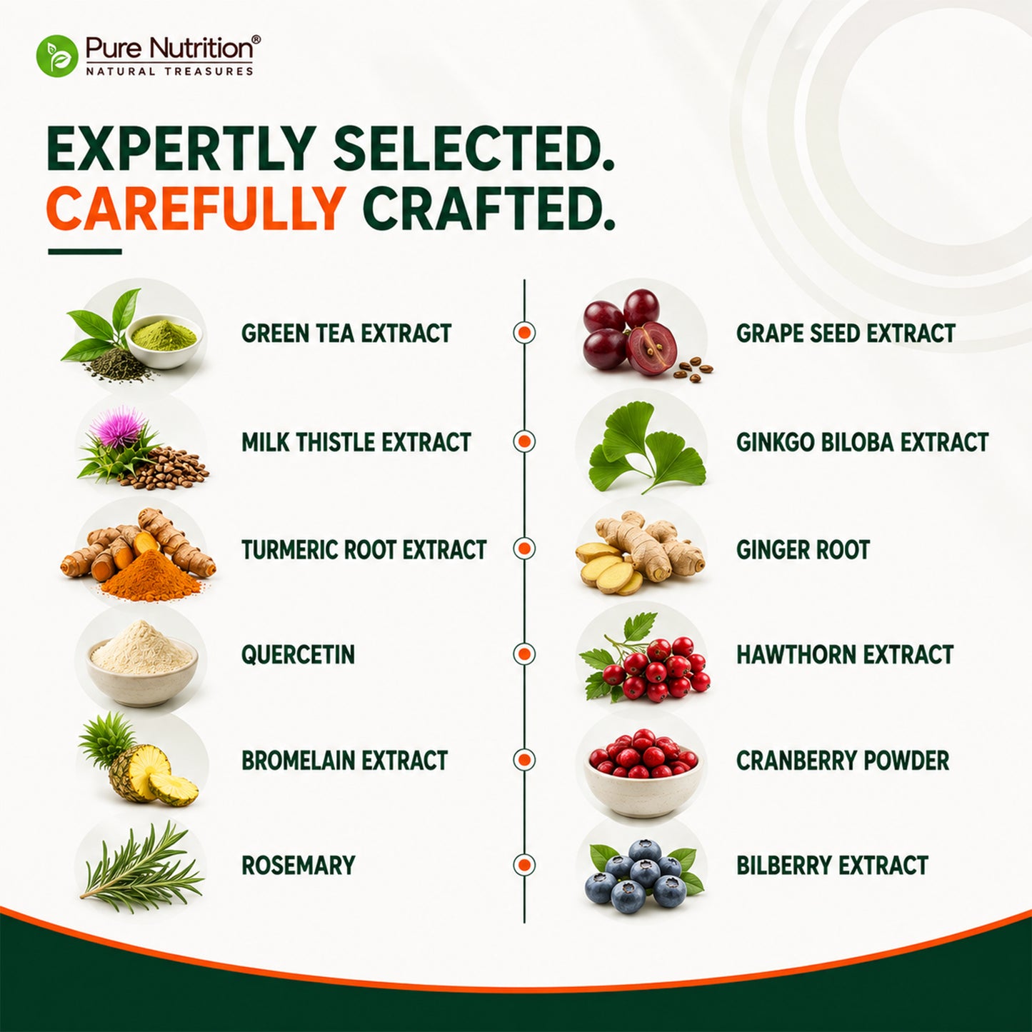 Super Antioxidants 770mg | 120 Veg Capsules
