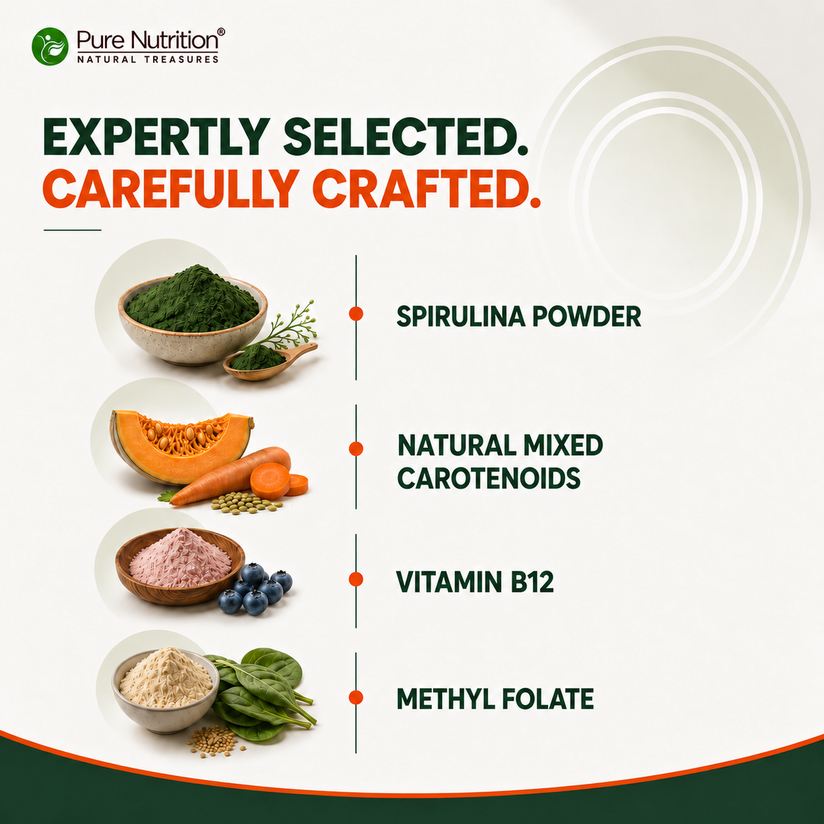 Vitamin C 1250 mg with Orange Peel & Amla Extract | 120 Veg Tablets