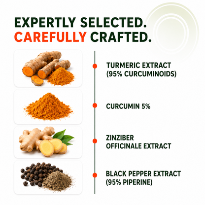 Curcumin Turmeric Extract 1200mg | 95% Curcuminoids & Piperine | 60 Tablets