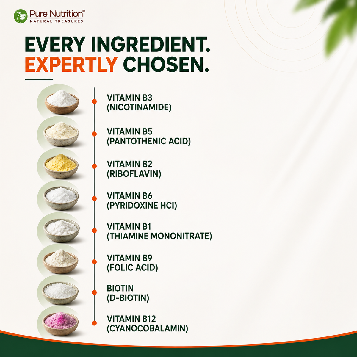 B Complex with Essential Vitamins B1, B2, B3, B5, B6, B7, B9, B12 - 60 Tablets  | Supports Energy, Metabolism, and Overall Wellness
