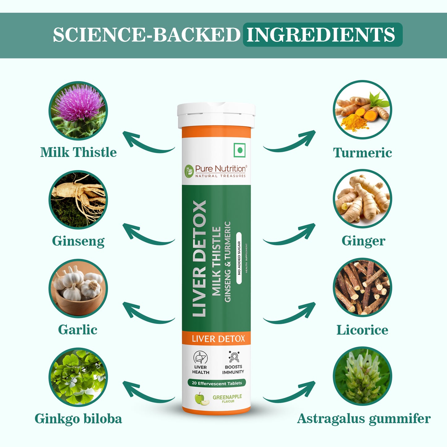 Liver Detox Effervescent Tablets | Supports Liver Health, Detoxification, and Overall Wellness