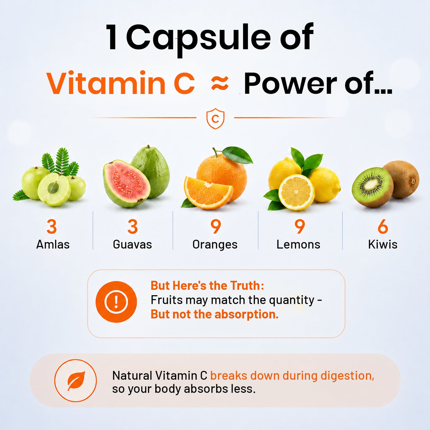 Liposomal Vitamin C 