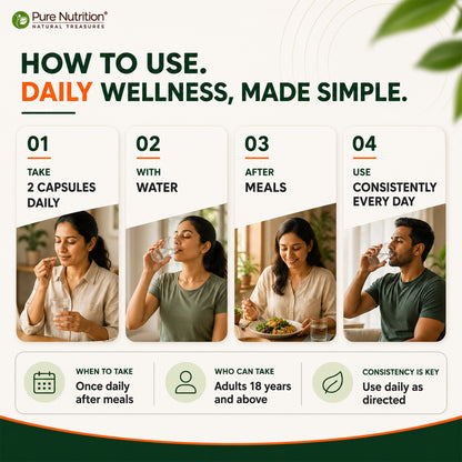 Brahmi + Shankhpushpi + Ginkgo Biloba | 900mg | 60 Veg Capsules