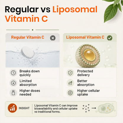 Liposomal Vitamin C 