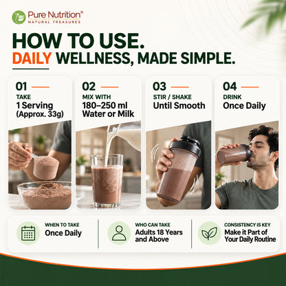 Plant-Based Vegan Protein Powder Chocolate 1kg | BCAAs & Digestive Enzymes