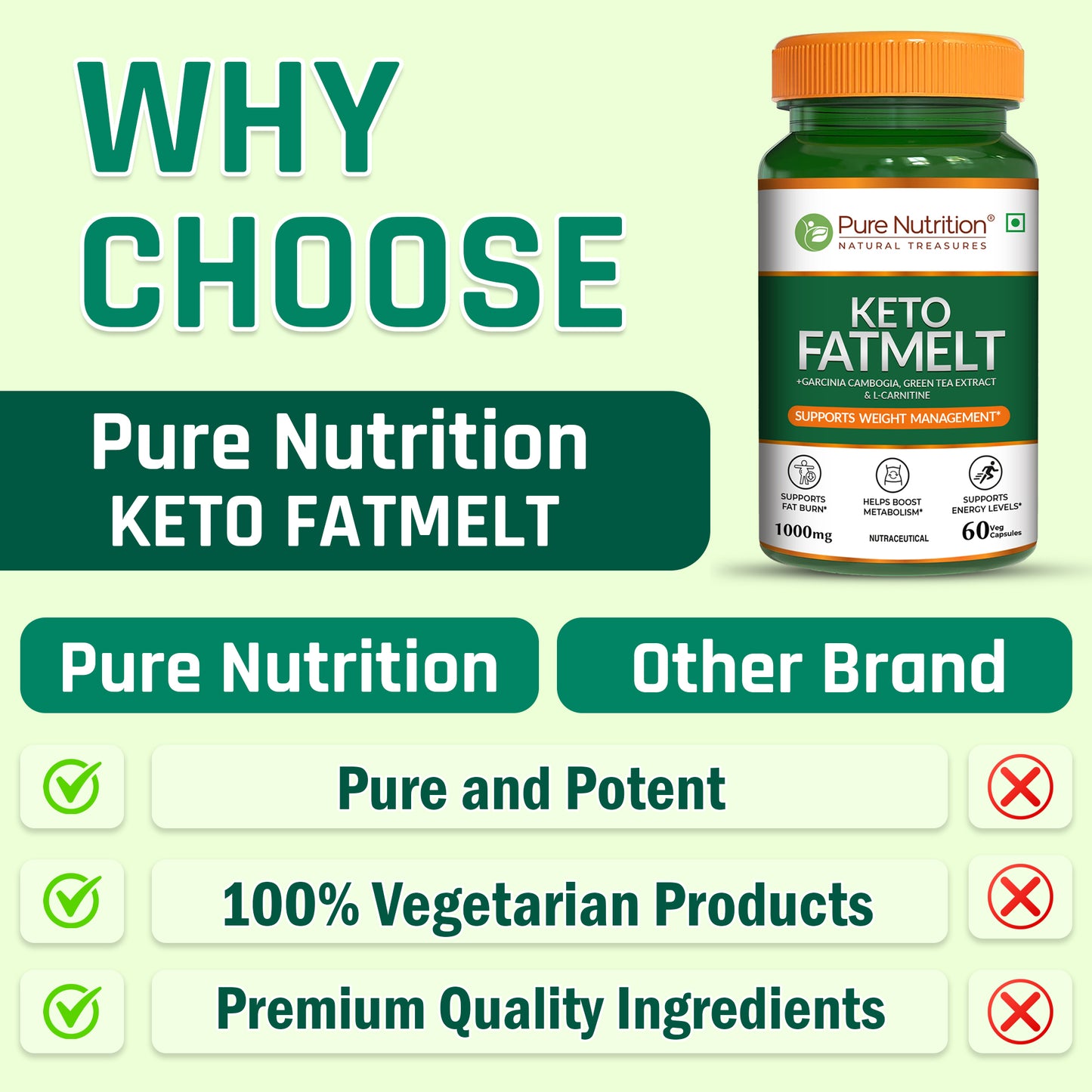 Pure Nutrition Keto Fatmelt 