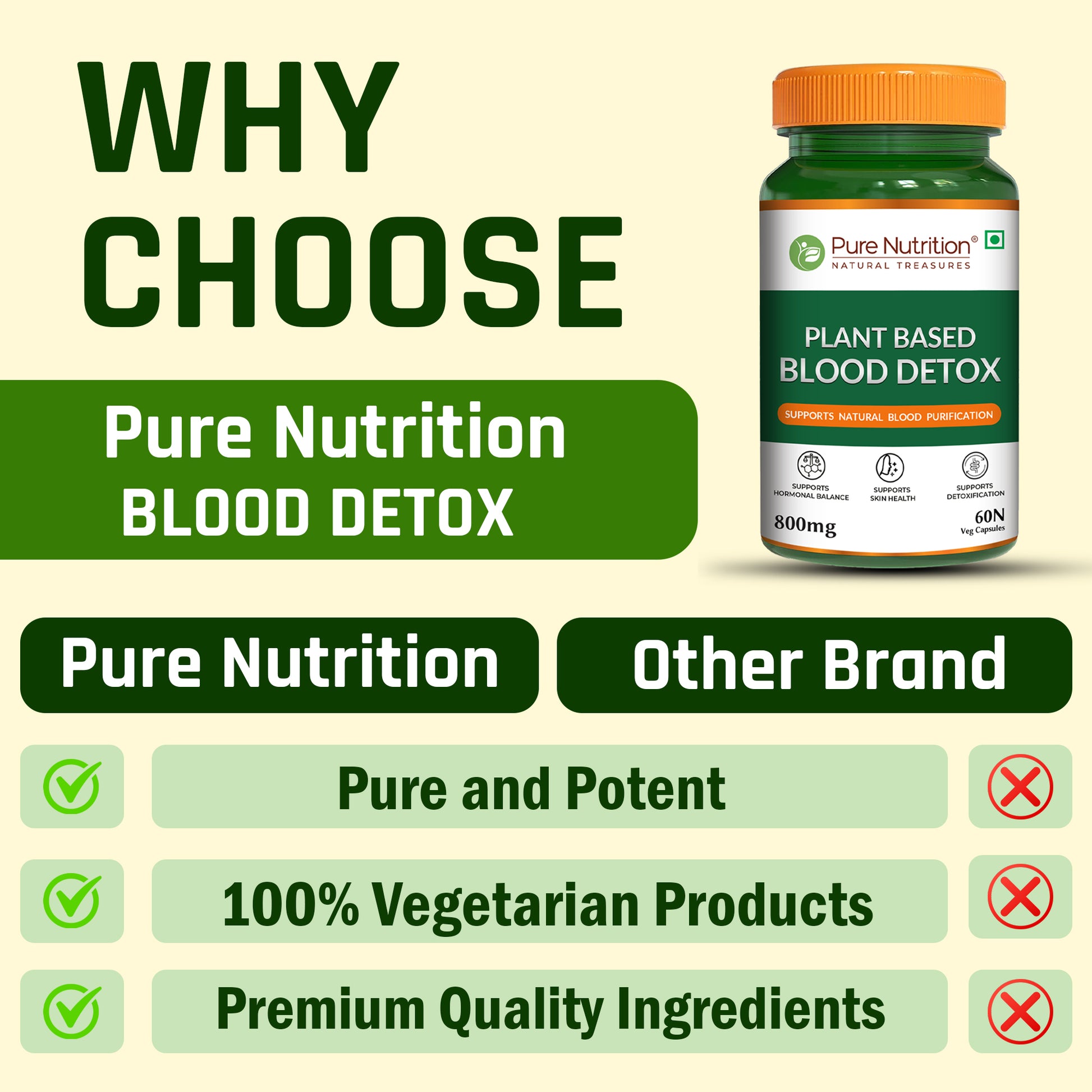 Plant Based Blood Detox 
