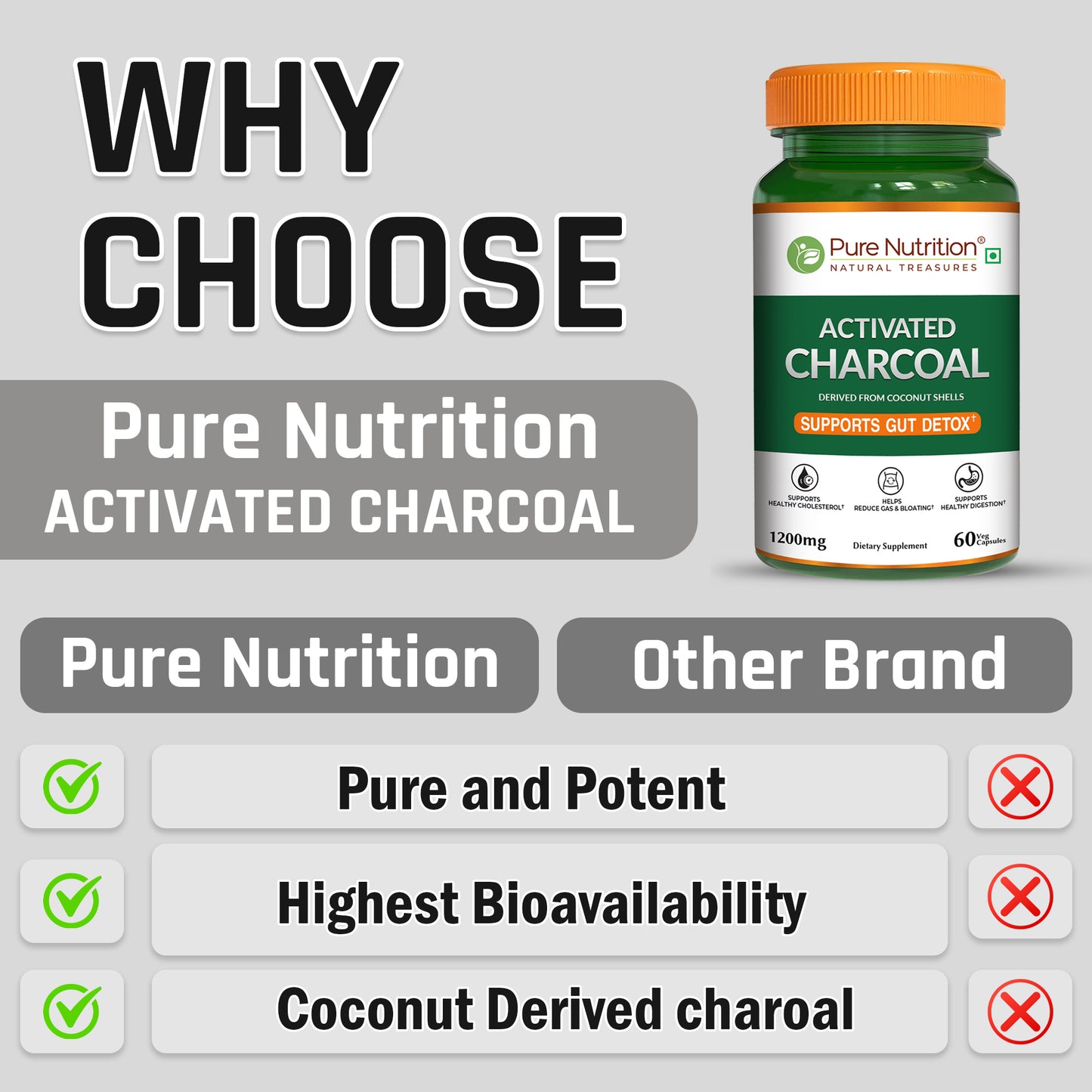 Pure Nutrition Activated Charcoal 