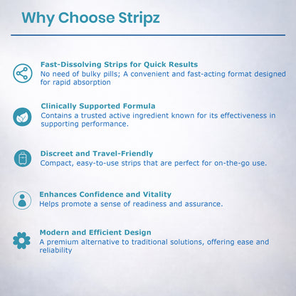 Stripz Perform Pro Oral Strips (Tadalafil IP 20 mg) | Peppermint Flavour