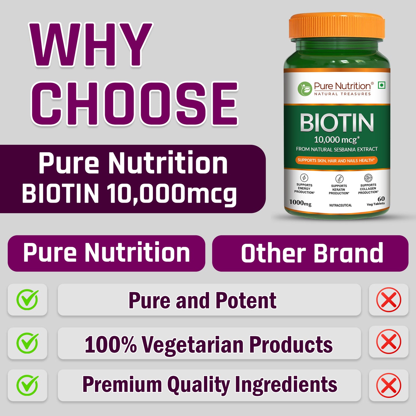 Biotin 10000 mcg | With Natural Sesbania Extract