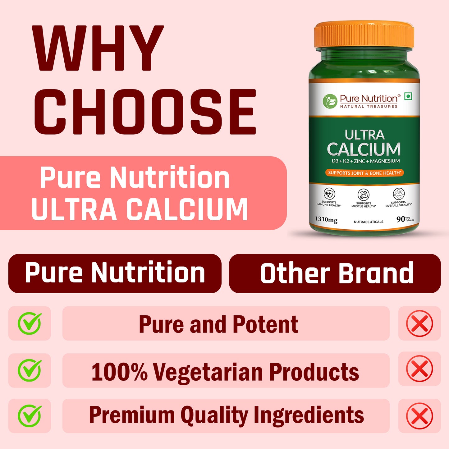 Pure Nutrition Ultra Calcium with D3, K2, Zinc & Magnesium
