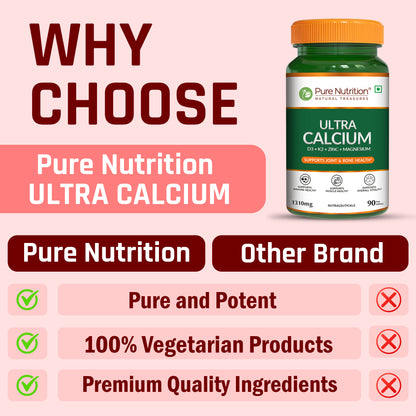 Pure Nutrition Ultra Calcium with D3, K2, Zinc & Magnesium