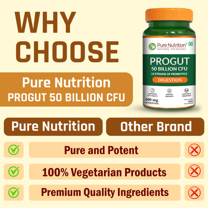 Progut 50 Billion CFU | Advanced Probiotic for Gut & Immune Health| 60 veg Capsules