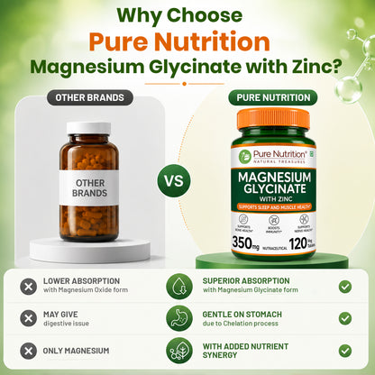 Magnesium Glycinate 350mg with Zinc Capsules | Sleep Support, Stress Relief & Bone Health | 120 Capsules