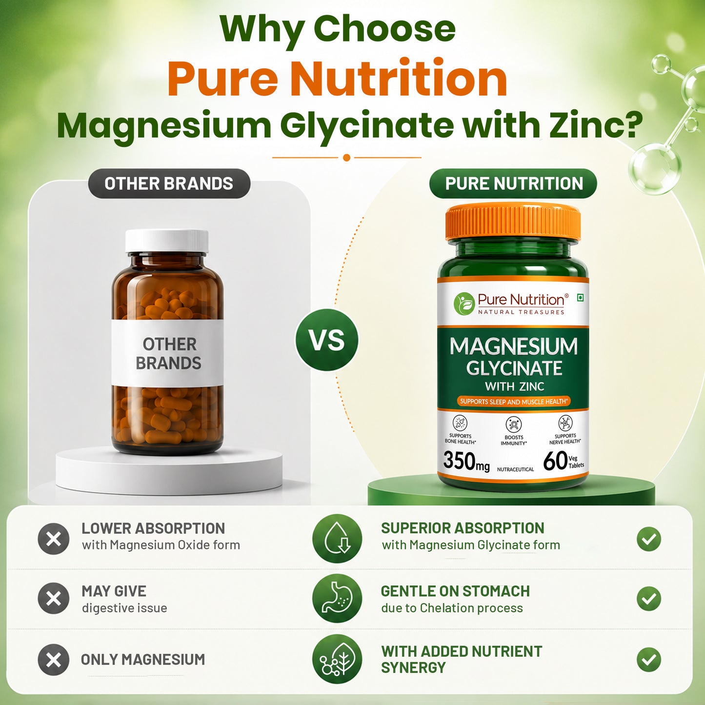 Magnesium Glycinate with Zinc  Sleep, Muscle Relaxation & Bone Health Tablets