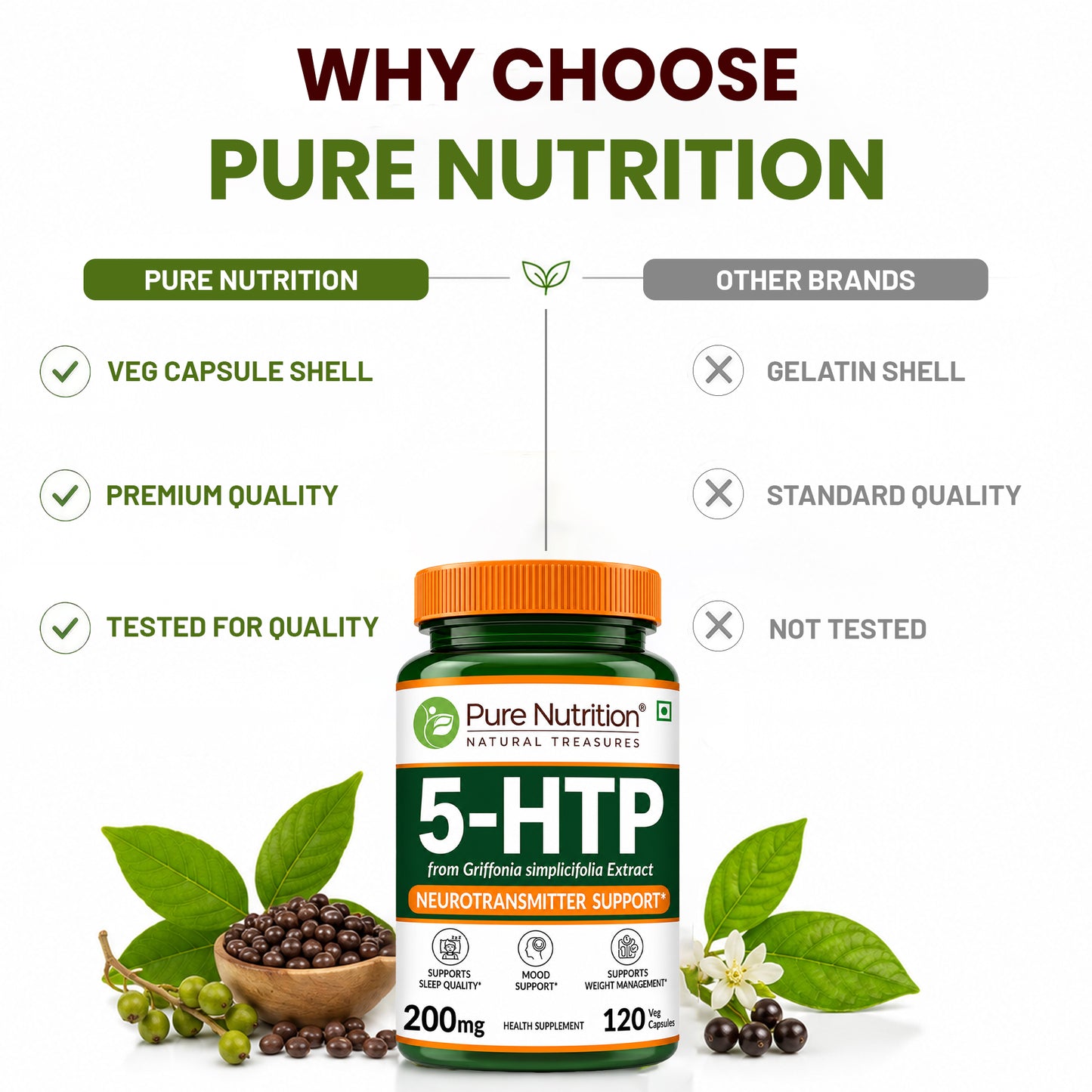 5-HTP 200 mg from Griffonia simplicifolia Extract | Neurotransmitter Support | 120 Tablets