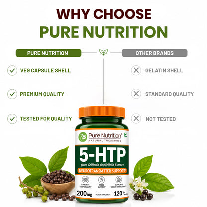 5-HTP 200 mg from Griffonia simplicifolia Extract | Neurotransmitter Support | 120 Tablets