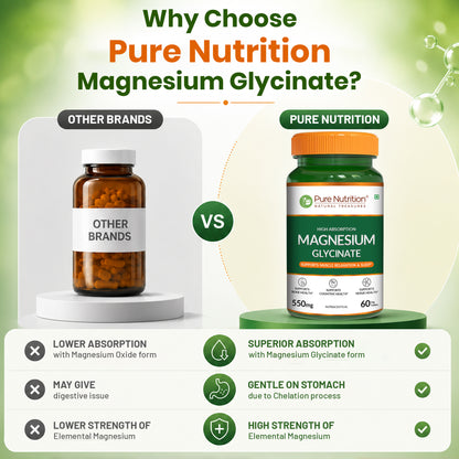 Pure Nutrition Magnesium Glycinate 550 mg| High Absorption Magnesium
