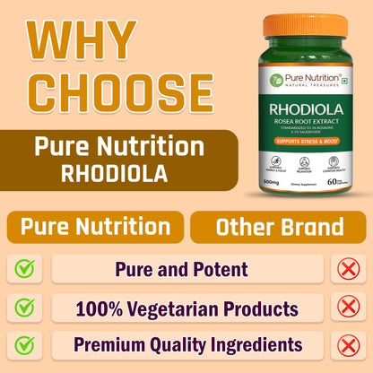 Pure Nutrition Rhodiola Rosea Root Extract – 500mg, 60 Veg Capsules