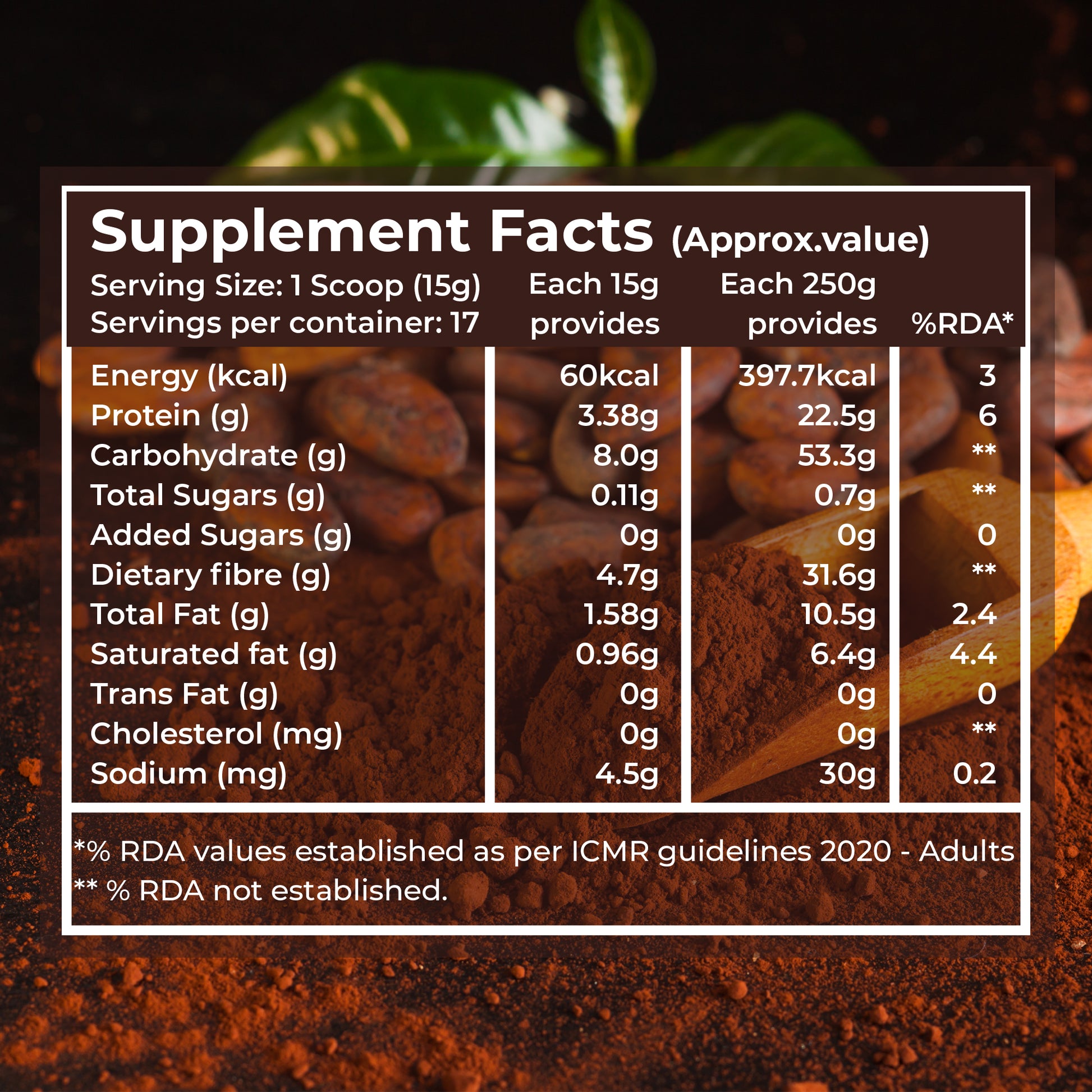 Pure Nutrition Cocoa Powder 