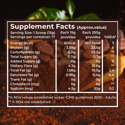 Pure Nutrition Cocoa Powder 