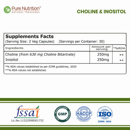 Choline & Inositol 500mg | 60 Veg Capsules