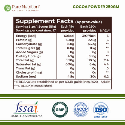 Cocoa Powder Unsweetened & Alkalized | Rich Aroma & Flavor | 250g