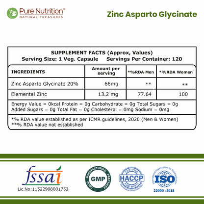 Zinc Glycinate 66mg Elemental Zinc | High Absorption Immunity Support| 120 Tablets
