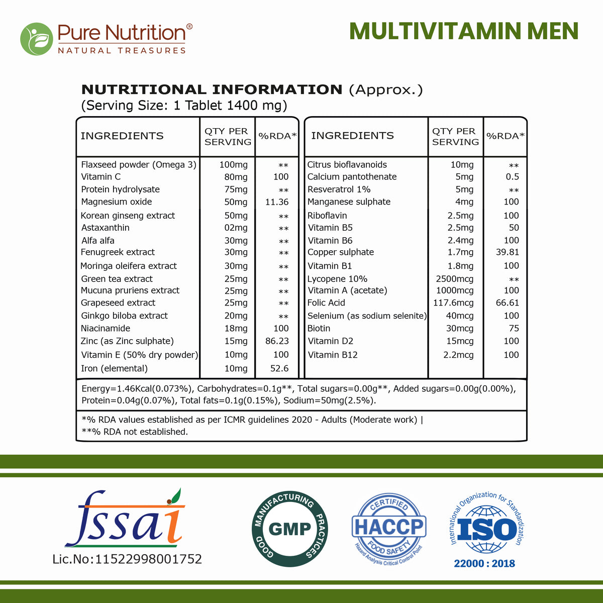 Multivitamin for Men - 60 Vegetarian Tablets | Daily Wellness with 32+ Vitamins, Minerals, and Herbal Extracts