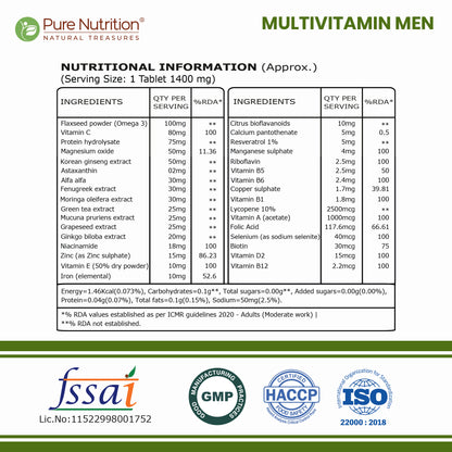 Multivitamin for Men - 60 Vegetarian Tablets | Daily Wellness with 32+ Vitamins, Minerals, and Herbal Extracts