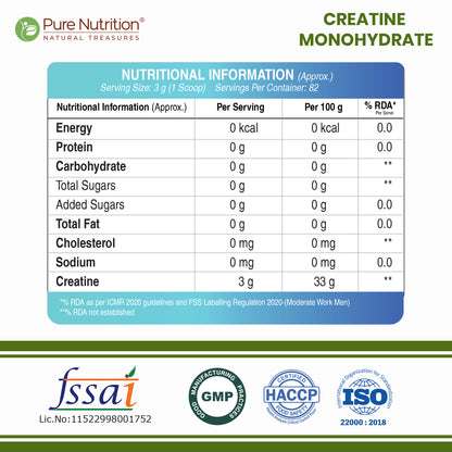 Micronised Creatine Monohydrate Powder – Unflavored | Strength & Performance