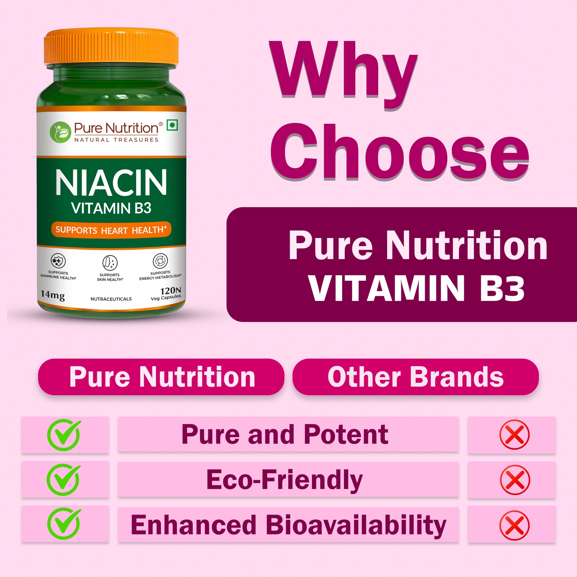 Pure Nutrition Vitamin B3 Niacin 