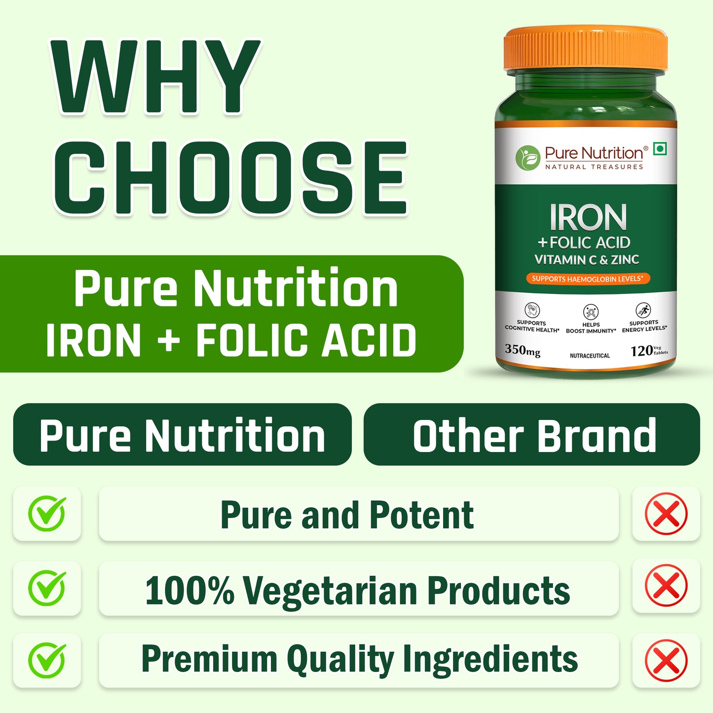 Iron with Folic Acid - 120 Tablets | Supports Haemoglobin Production and Helps Maintain Healthy Iron Levels