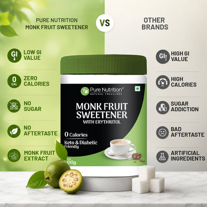 Monk Fruit Sweetener with Erythritol | Zero Calorie Sugar Substitute | 1:1 Sugar Replacement | 200g