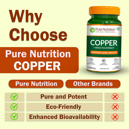 Pure Nutrition Copper Gluconate – 120 Veg Capsules