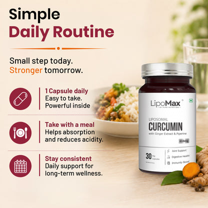 Liposomal Curcumin 