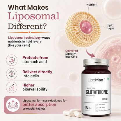 LipoMax Liposomal Glutathione with Vitamin C Pure Nutrition LipoMax Liposomal Glutathione with Vitamin C Pure Nutrition
