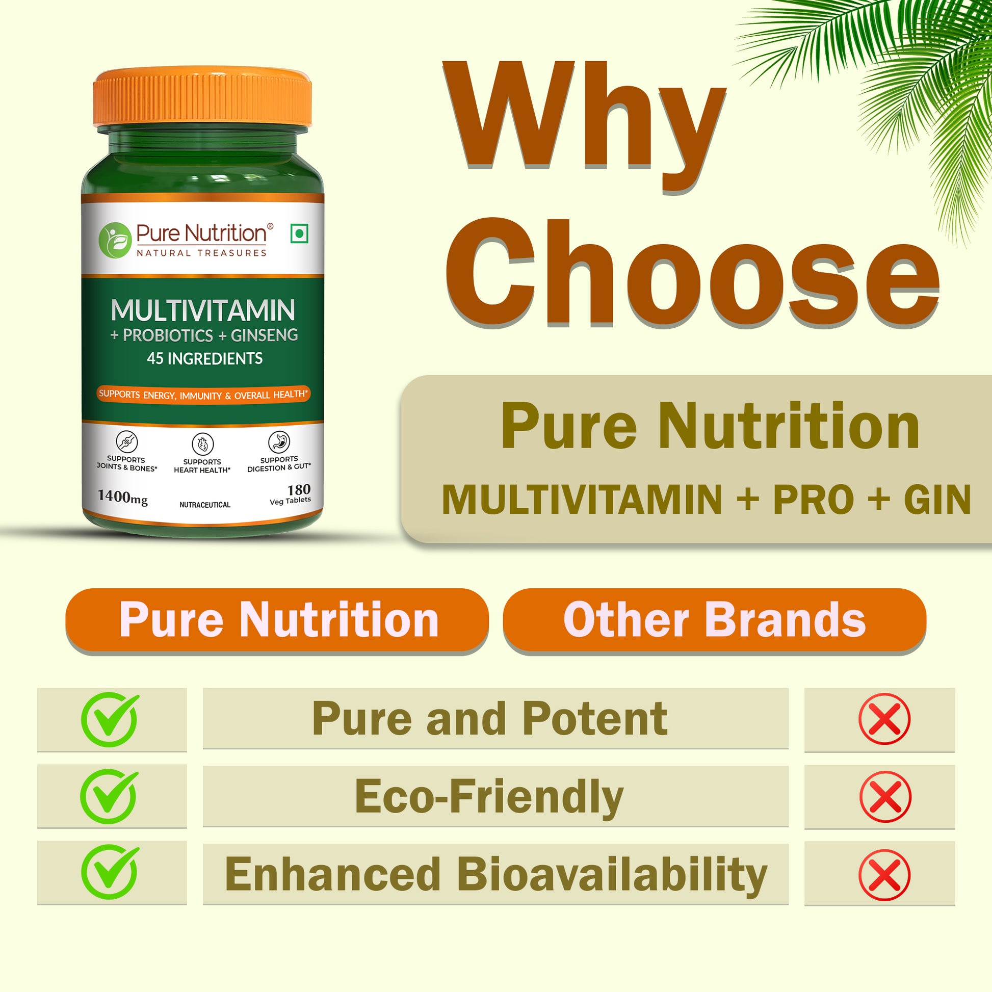 Pure Nutrition Multivitamin with Probiotics & Ginseng