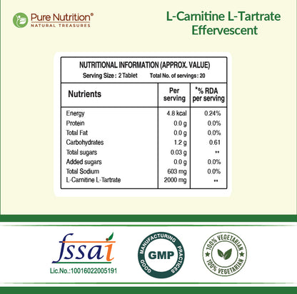 Pure Nutrition L-Carnitine supplement 