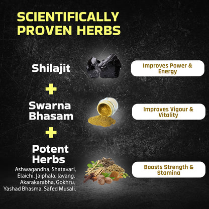 Shilajit Gold with Gokhru, Ashwagandha, Safed Musali, and Shatavari -Capsules | Supports Vitality and Wellness