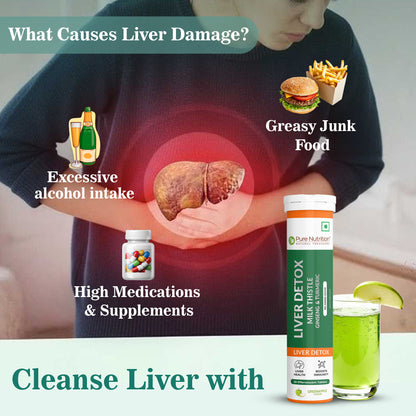 Liver Detox Effervescent Tablets | Supports Liver Health, Detoxification, and Overall Wellness