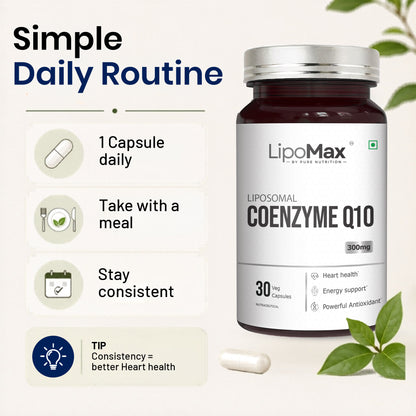 LipoMax Coenzyme Q10 