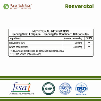 Resveratrol with Grape Seed Extract | Antioxidant Support  255mg