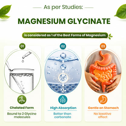 Magnesium Glycinate with Zinc  Sleep, Muscle Relaxation & Bone Health Tablets