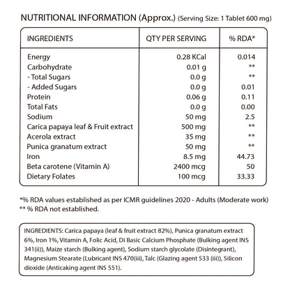 Supplement facts panel displaying nutritional values, ingredients, vitamins, minerals, and serving information for Pure Nutrition Papaya Fruit & Leaf Extract tablets.
