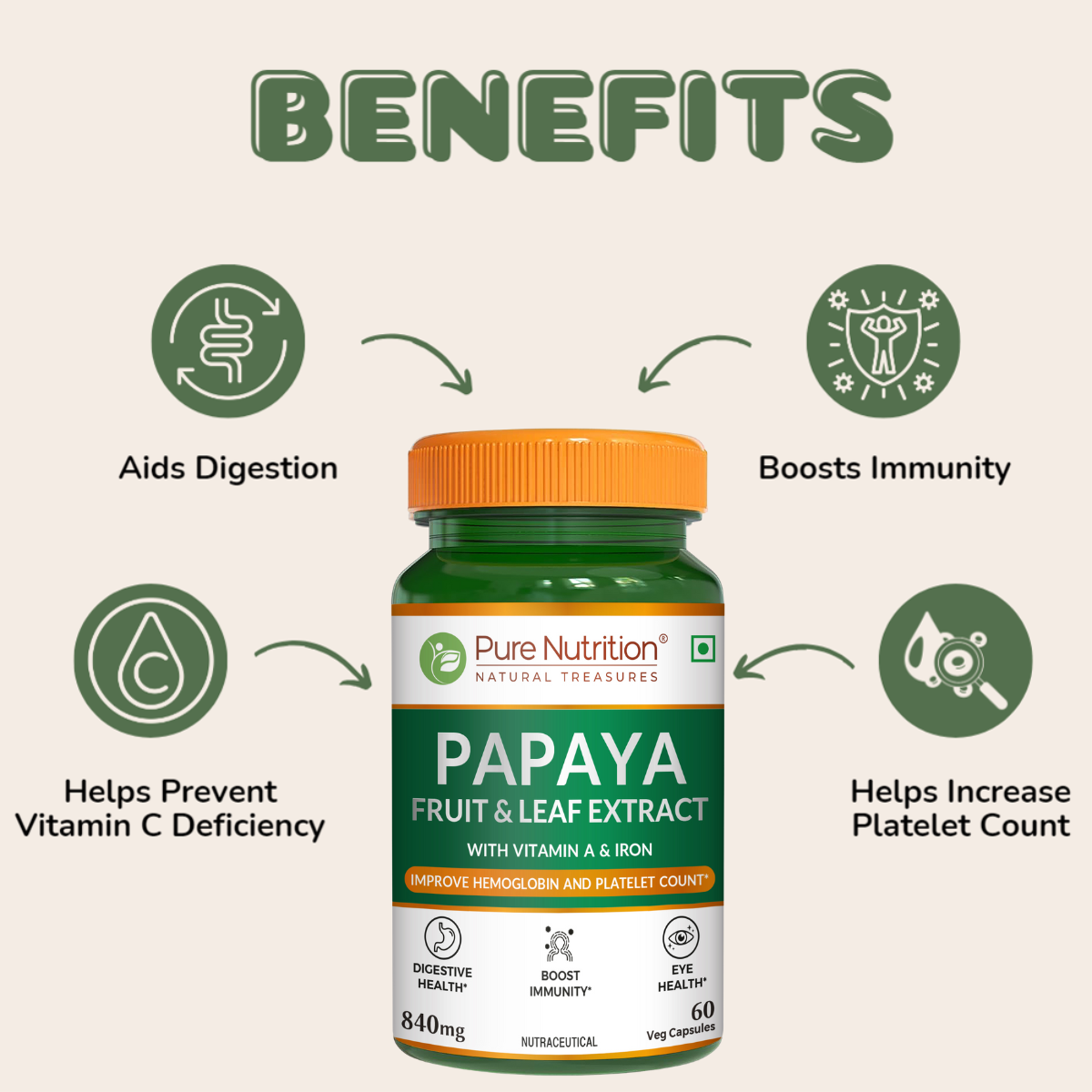 Papaya Leaf and Fruit  Extract Tablets – Boost Immunity & Platelet Count Naturally