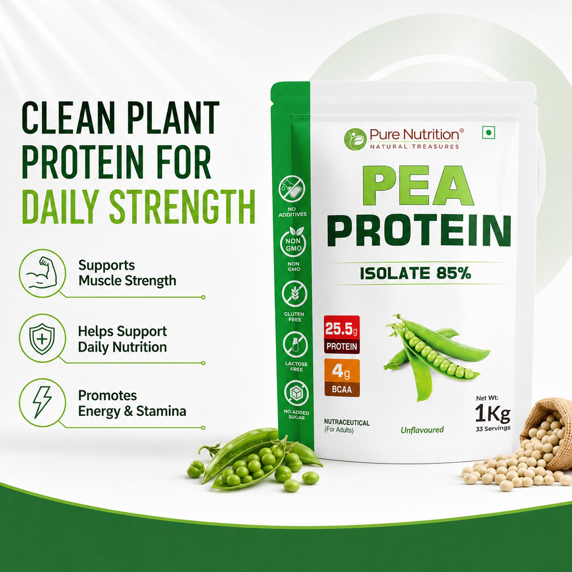 Infographic detailing clean plant protein benefits for muscle strength and daily nutrition by Pure Nutrition.